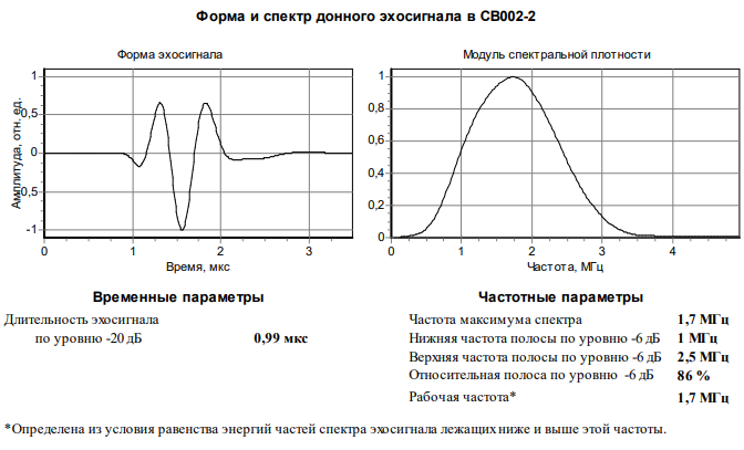 Без имени6.png Без имени6.png