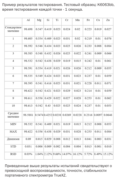 Снимок экрана 2025-07-14 142849.png Снимок экрана 2025-07-14 142849.png